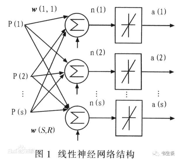 产品经理，产品经理网站